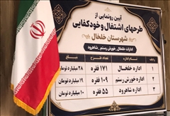 مراسم رونمایی طرح های اشتغالزایی وخودکفایی کمیته امداد امام ره شهرستان خلخال در هفته دولت 1405